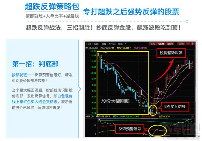 大智慧主升浪智能股票行情分析软件,大智慧主升浪智能股票行情分析软件下载,大智慧主升浪智能股票行情分析软件官方下载