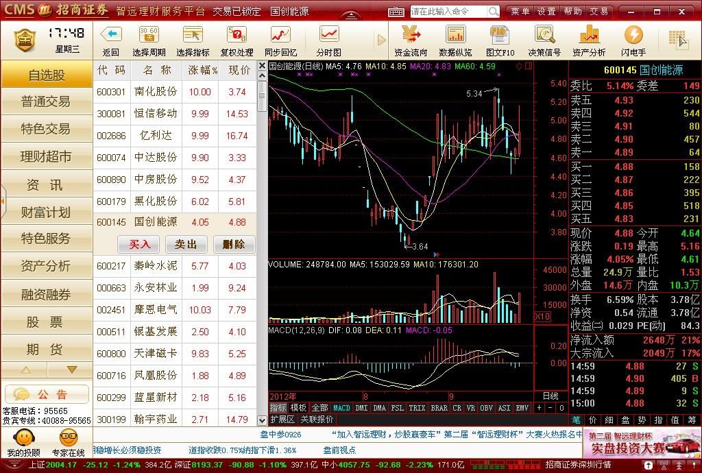 招商证券,招商证券全能版,招商证券官方版