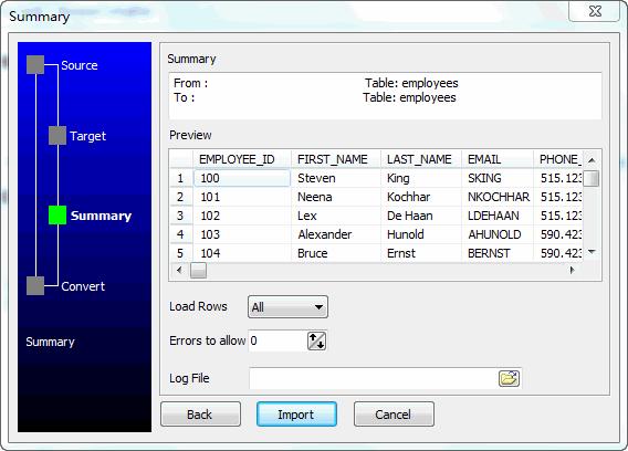 MysqlToSqlite下载,Mysql转Sqlite工具,Mysql转Sqlite