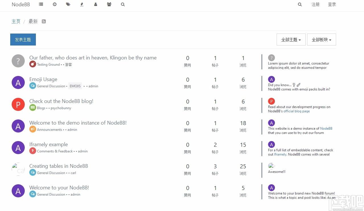 NodeBB下载,NodeBB,论坛系统