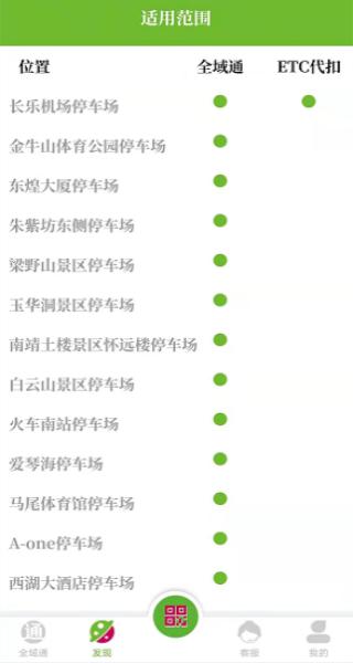 全域通旅游平台下载,全域通,旅游app,攻略app