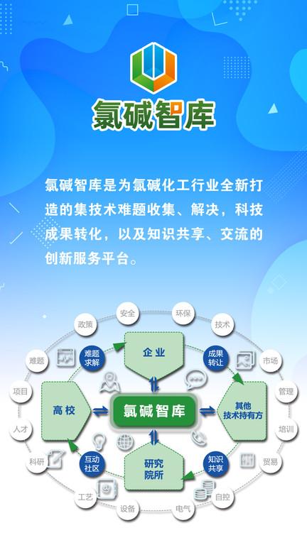 氯碱智库app官方版下载,氯碱智库,资讯app,化工app